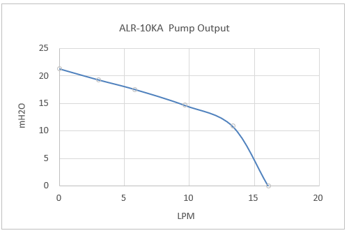 alr-10ka_g1.png