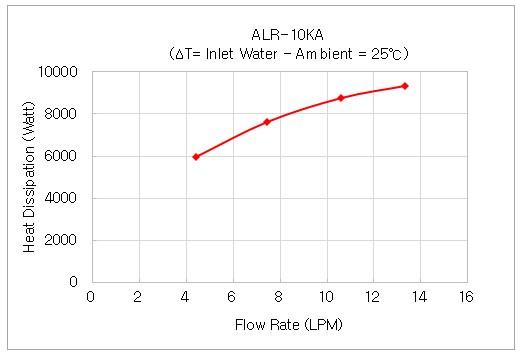 alr-10ka_g2.png