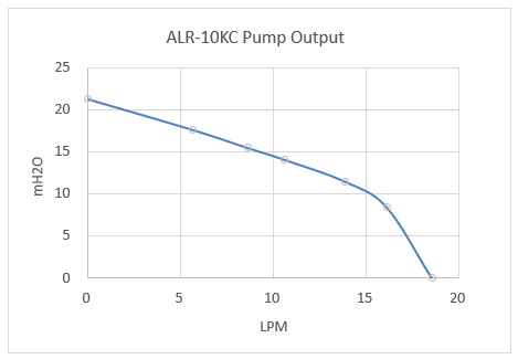 alr-10kc_g2.png