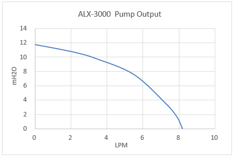 alx-3000_g1.png