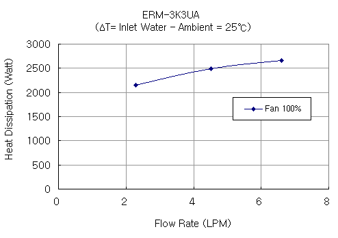 erm-3k3ua_g1.gif