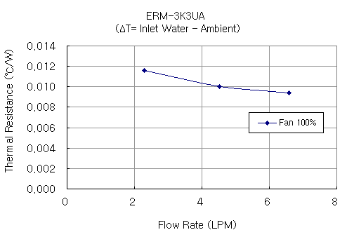 erm-3k3ua_g2.gif