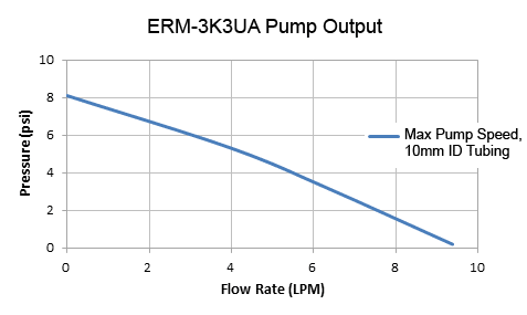 erm-3k3ua_g3.gif