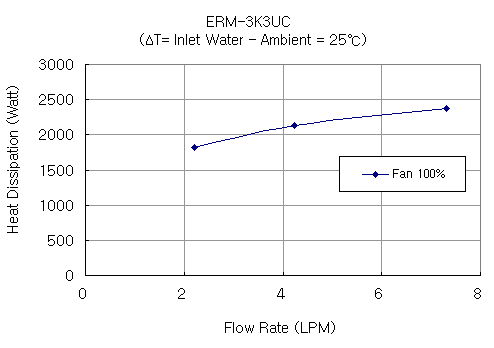 erm-3k3uc_g1.gif