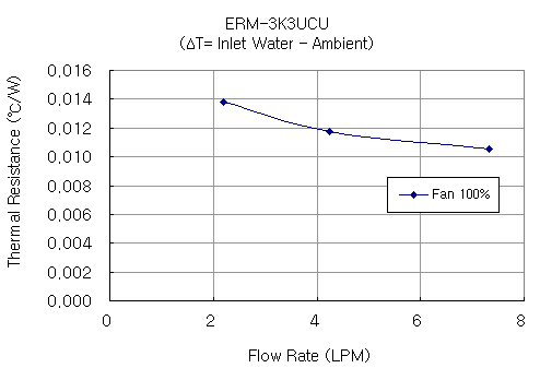 erm-3k3uc_g2.gif