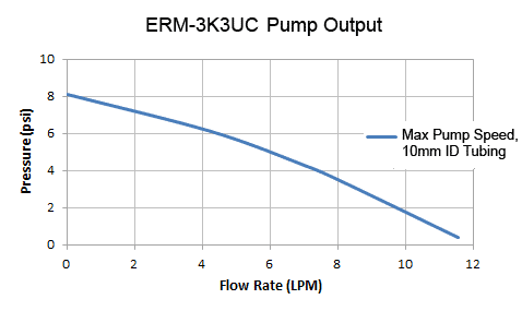 erm-3k3uc_g3.gif