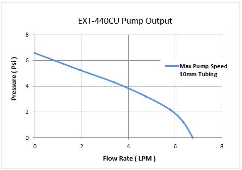 ext-440cu_r3_g3.png