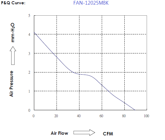 fan-12025mbk_g1.png