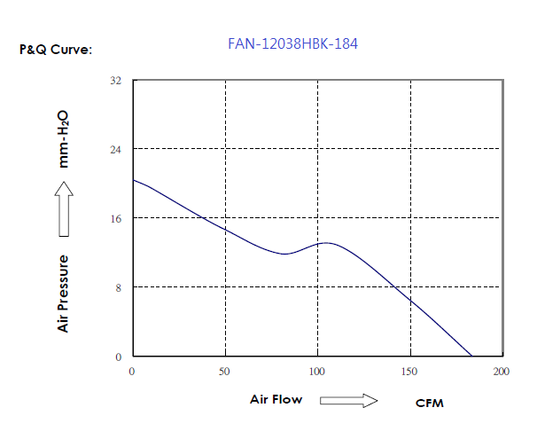 fan-12038hbk-184_g1.png