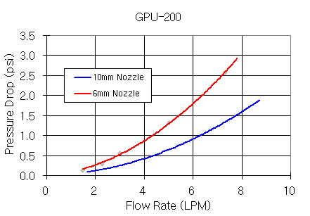 gpu-200_g0.gif