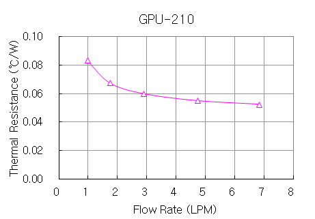 gpu-210_g1.gif