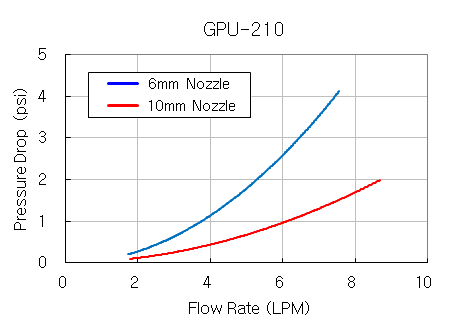 gpu-210_g2.gif