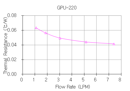 gpu-220_g0.gif