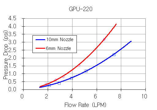 gpu-220_g1.gif