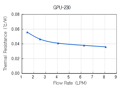 gpu-230_g0.gif