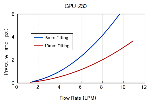 gpu-230_g1.gif