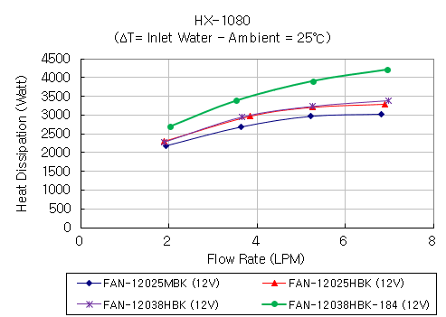 hx-1080_g1.gif