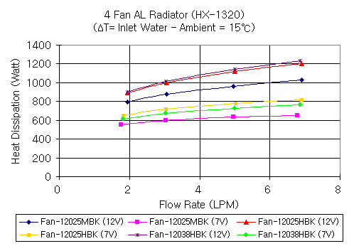 hx-1320_g1.gif