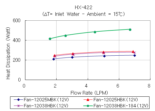 hx-422_g2.gif