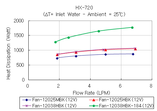 hx-720_g1.gif