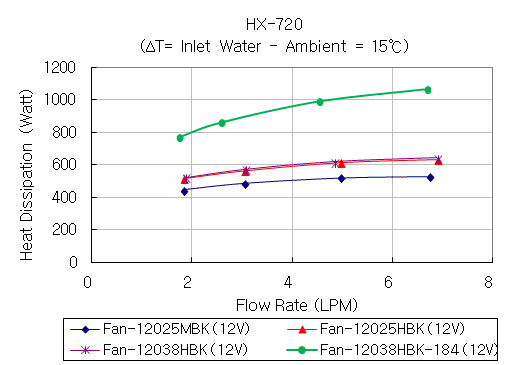 hx-720_g2.gif