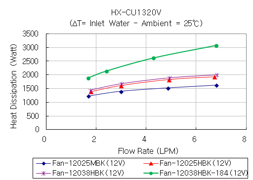 hx-cu1320v_g0.gif