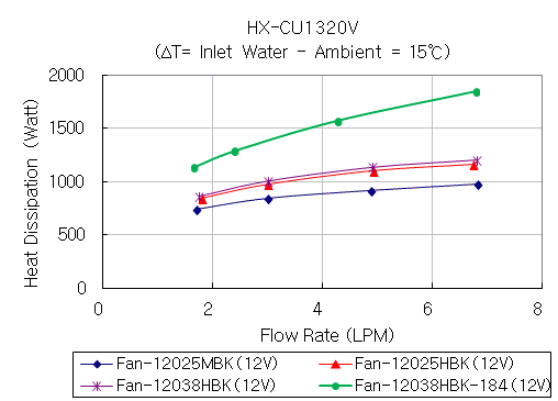 hx-cu1320v_g1.gif