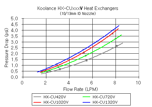 hx-cu1320v_g3.gif