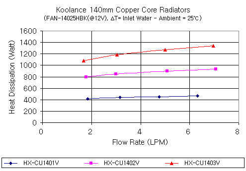 hx-cu140xv_g1.gif