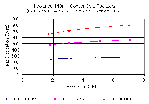 hx-cu140xv_g2.gif