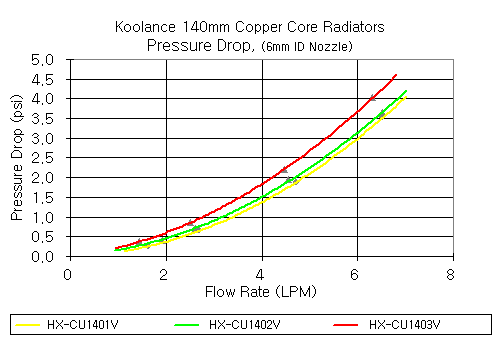 hx-cu140xv_g3.gif