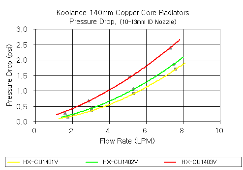 hx-cu140xv_g4.gif