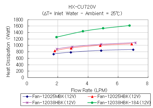 hx-cu720v_g0.gif