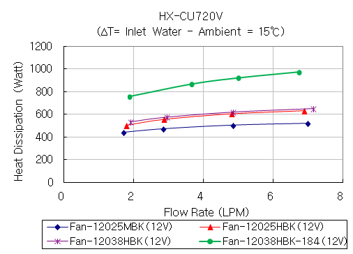 hx-cu720v_g1.gif