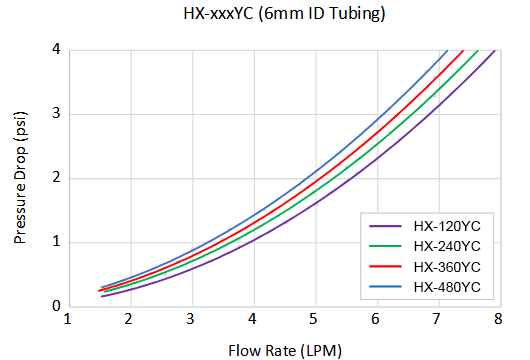 hx-xxxyc_06mm.gif