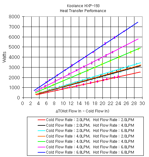 hxp-193_g1.gif