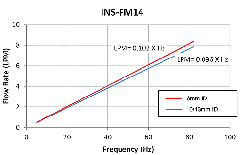 ins-fm14_g1.gif