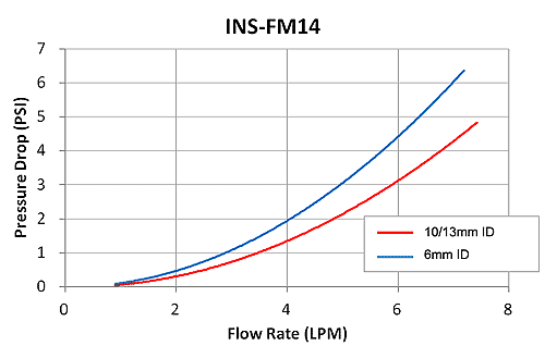 ins-fm14_g2.gif