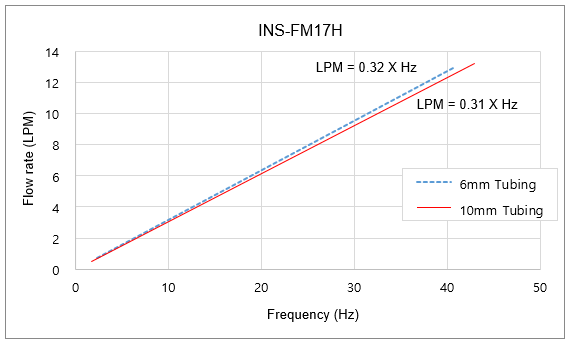 ins-fm17h_g2.png