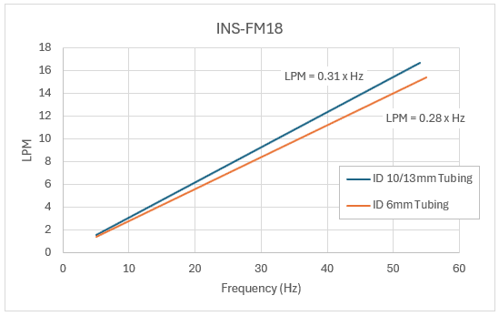 ins-fm18_g1.gif