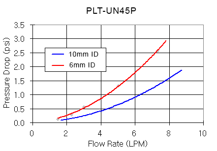 plt-un45p_g0.gif