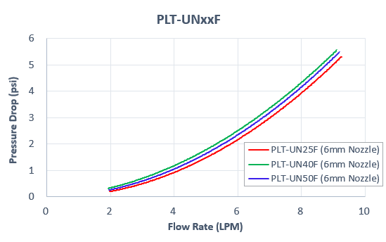 plt-unxxf_g2.gif