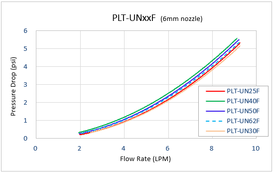 plt-unxxf_g3.gif
