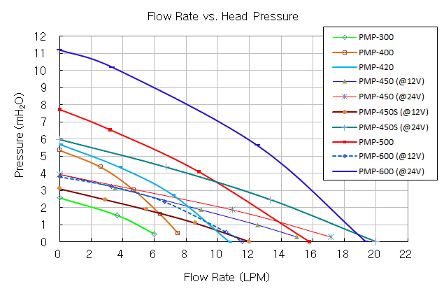 pmp-xxx_g1.gif