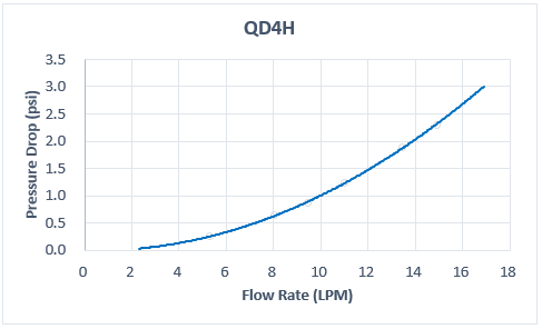 qd4h_g1.png