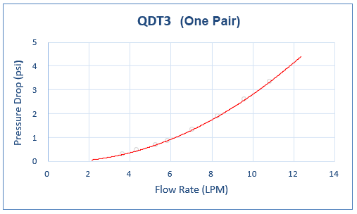 qdt3_g1.gif