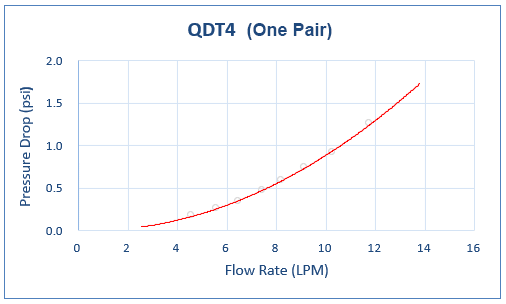 qdt4_g1.gif