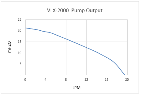 vlx-2000_g1.png