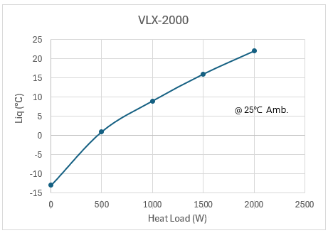 vlx-2000_g2.png